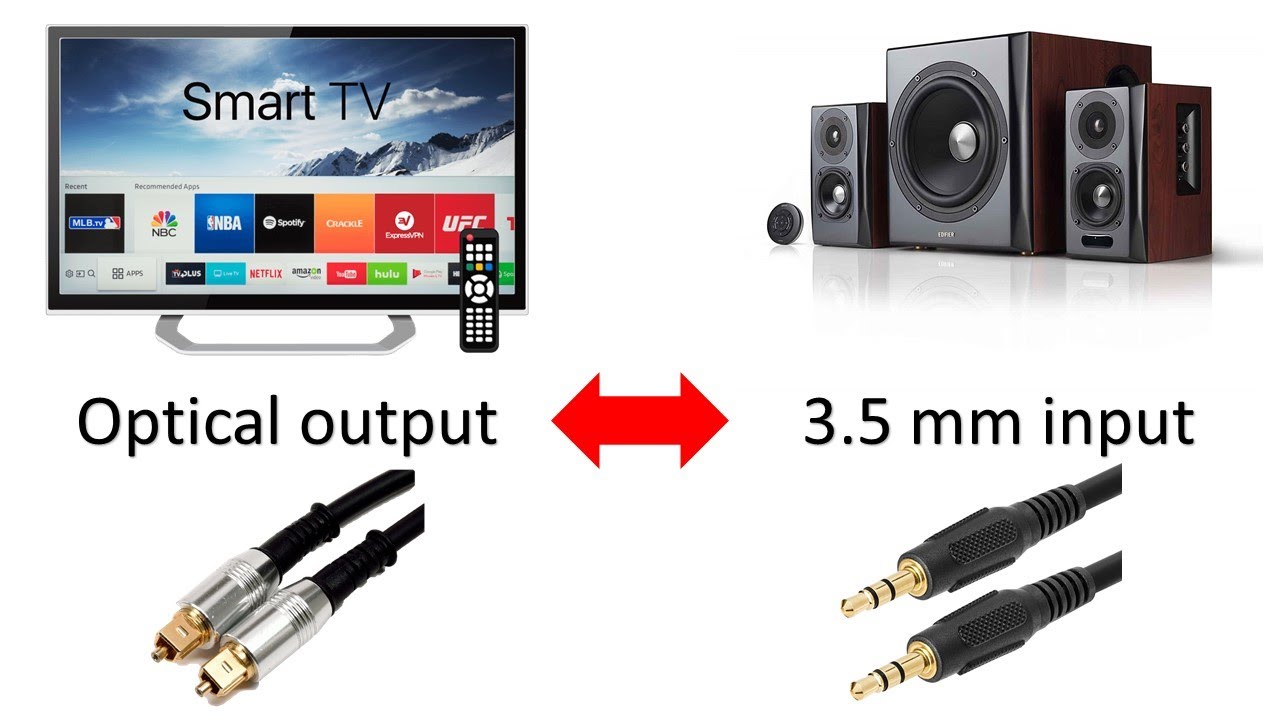 How To Connect Smart TV To Sound System