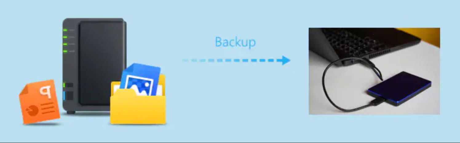How To Copy Files From Synology Nas To External Hard Drive