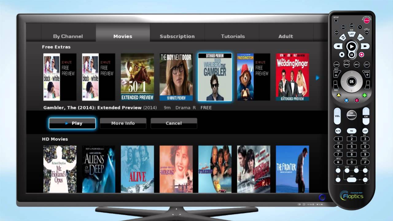 How To Get Ppv On Smart TV