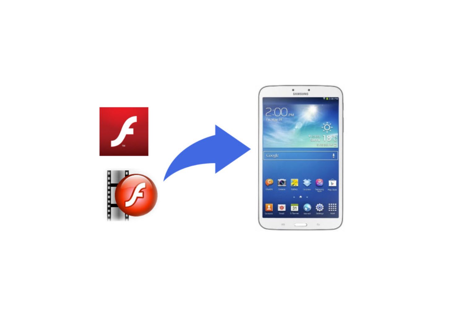 How To Install Adobe Flash Player On Samsung Tablet