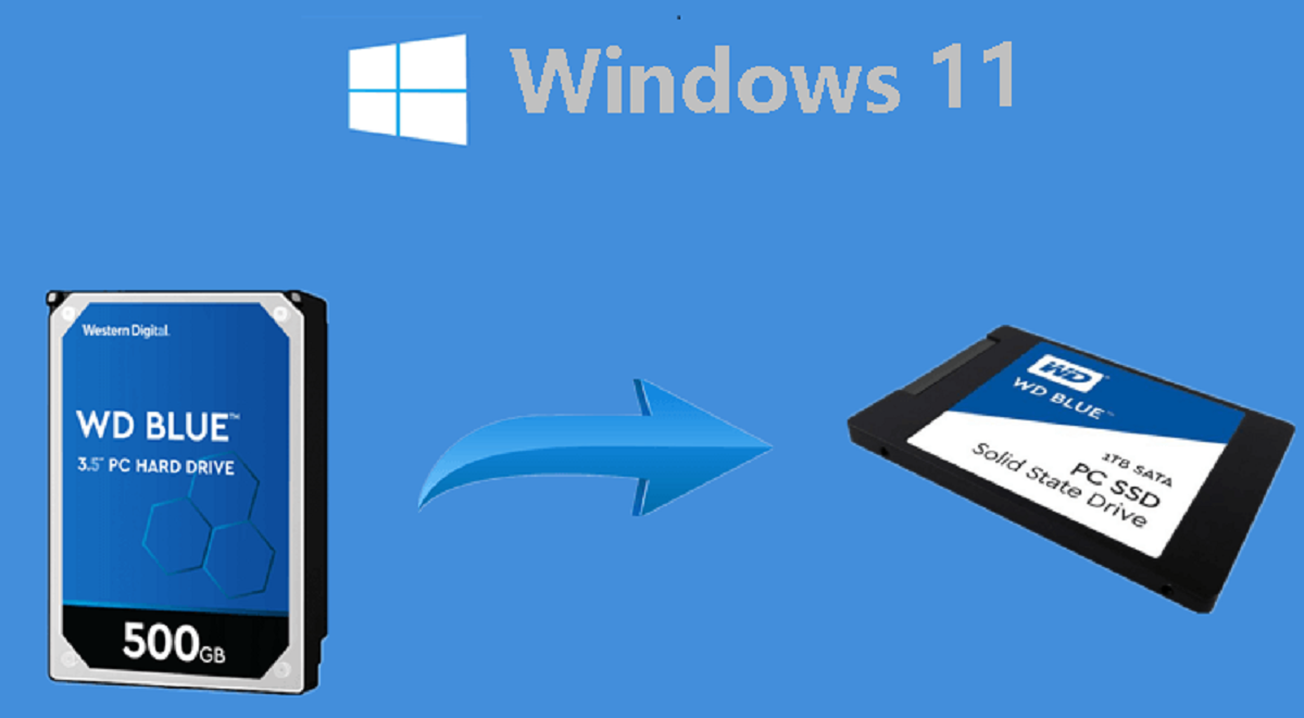 How To Move Windows 11 To SSD