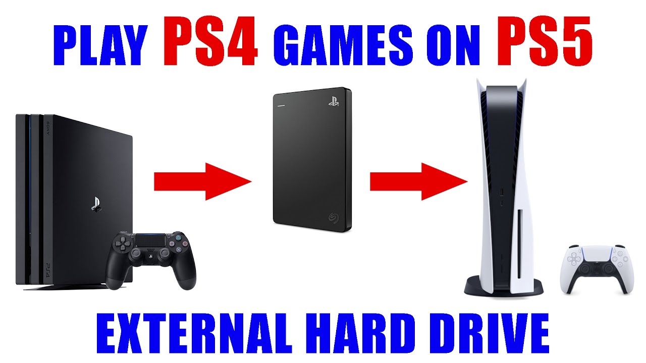 how-to-play-games-on-external-hard-drive-ps5