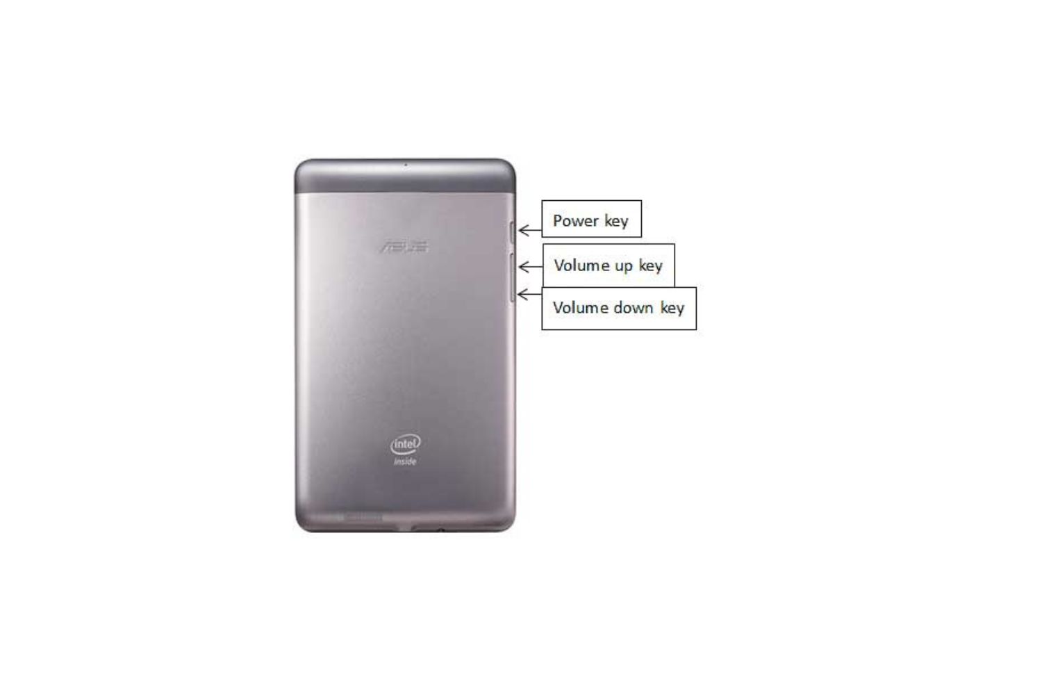 how-to-reset-a-asus-tablet