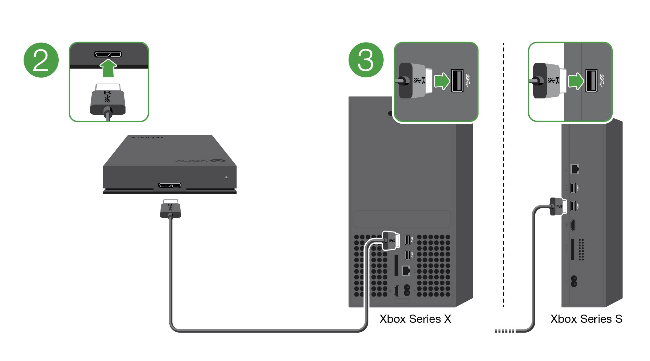 How to Add and Use an External Hard Drive with Xbox Series X or S