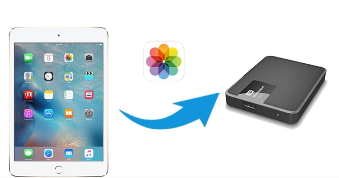 How To Save Photos From IPad To External Hard Drive