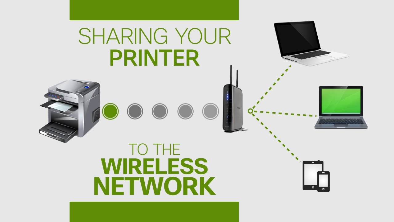 How To Set Up Printer Through Wireless Router