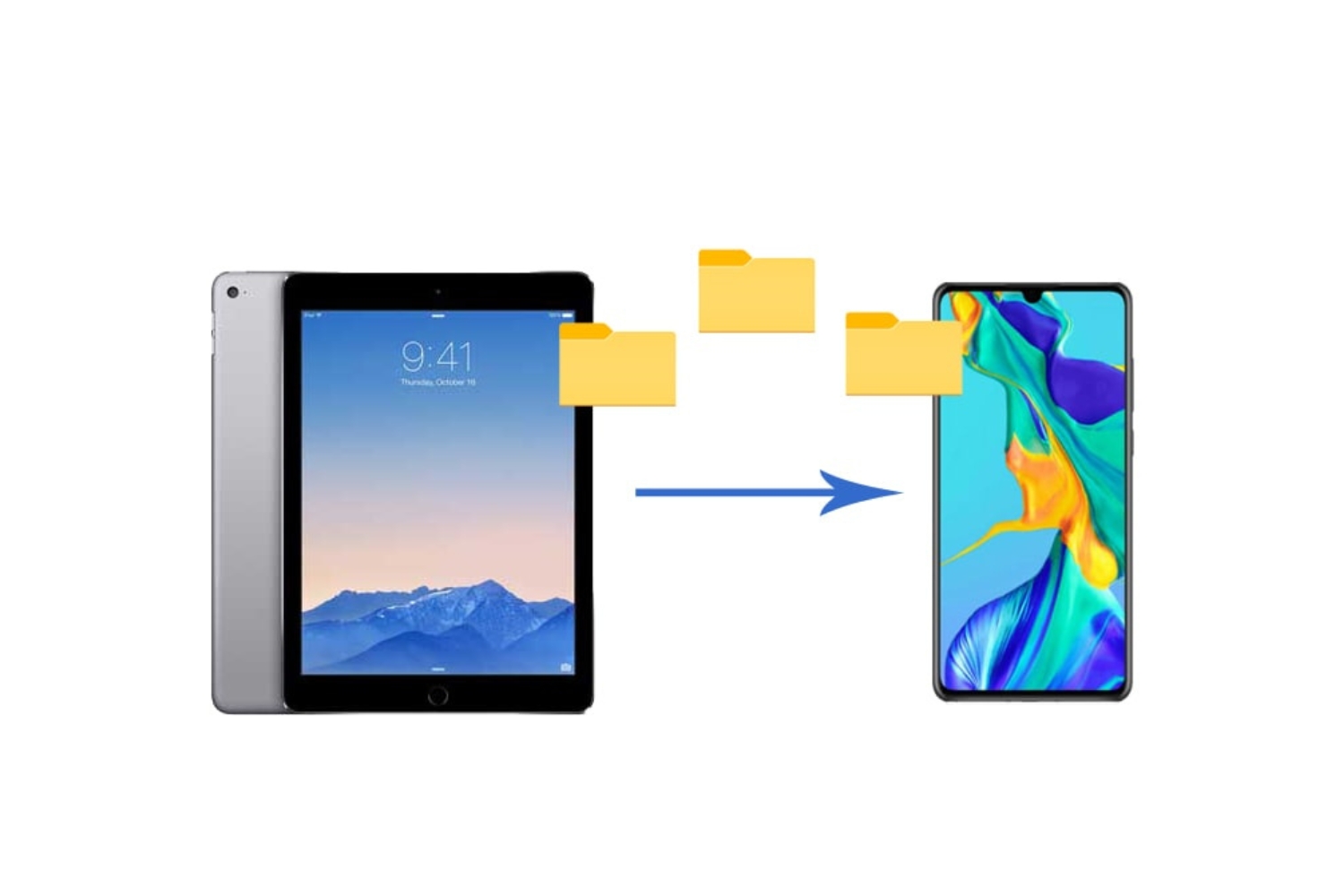 How To Transfer Data From Tablet To Phone