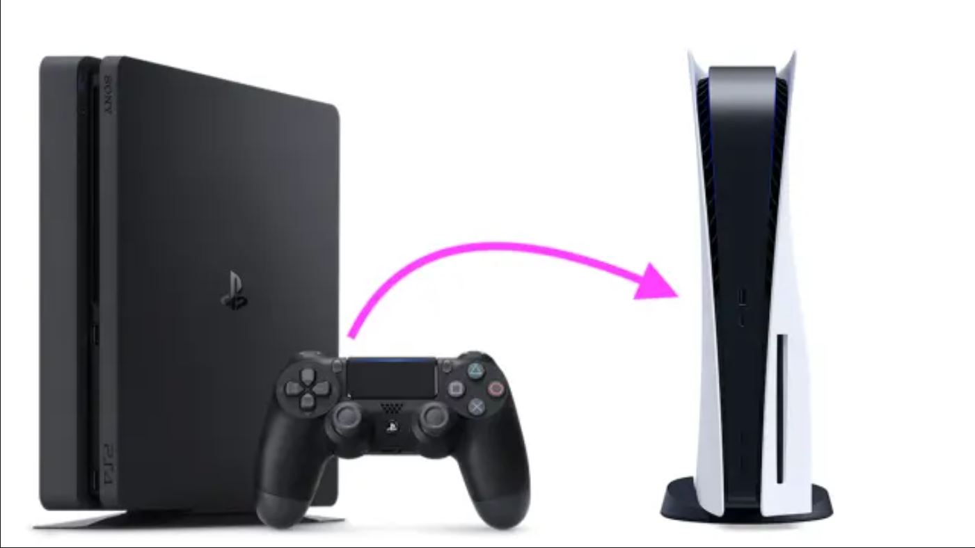 How To Transfer External Hard Drive From PS4 To PS5