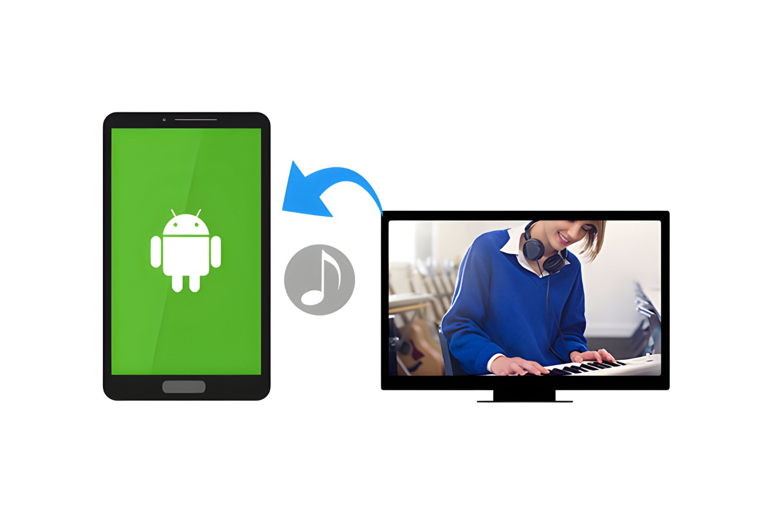 How To Transfer Music From Computer To Android Tablet
