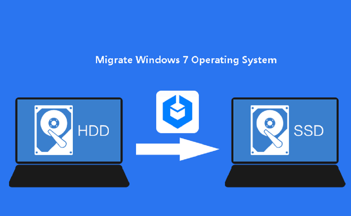 How To Transfer Operating System To SSD Windows 7