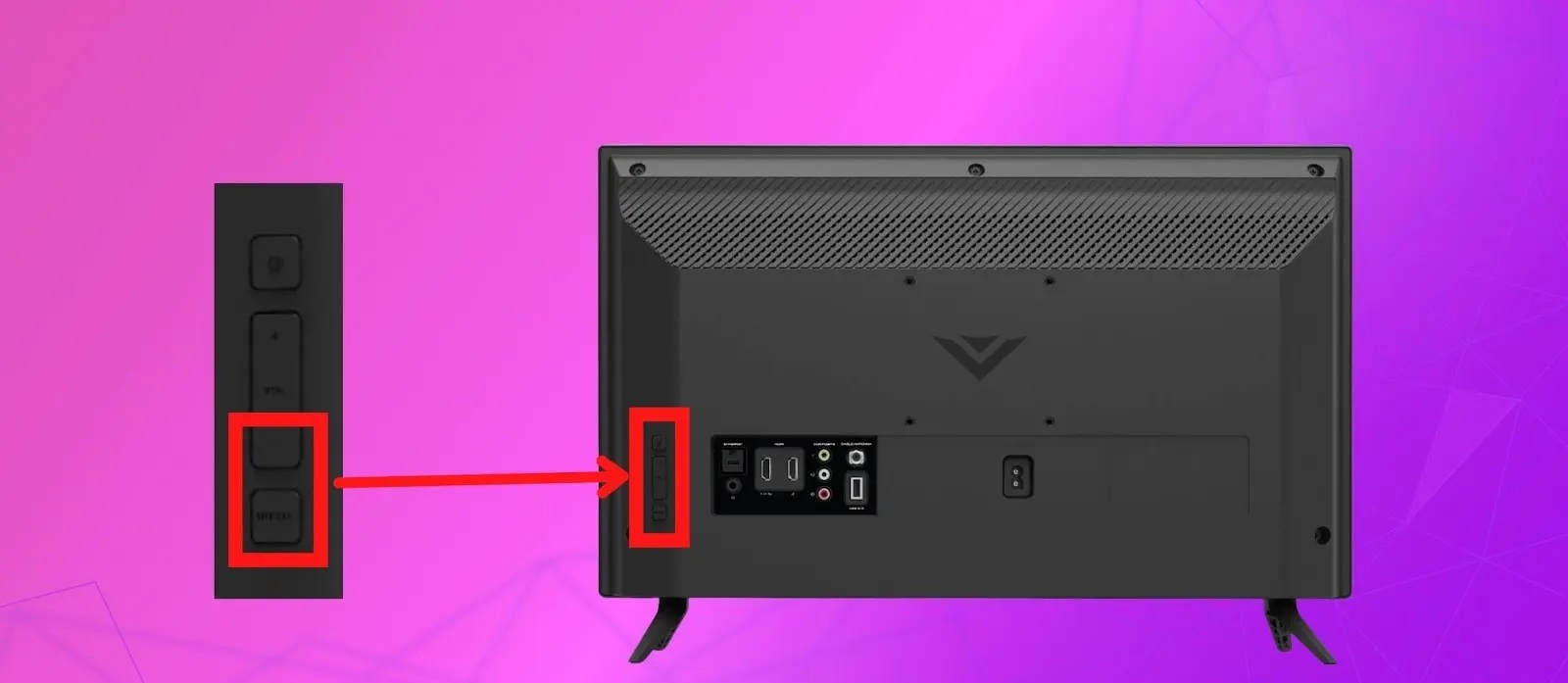 How To Turn Down Volume On Vizio Smart TV Without Remote