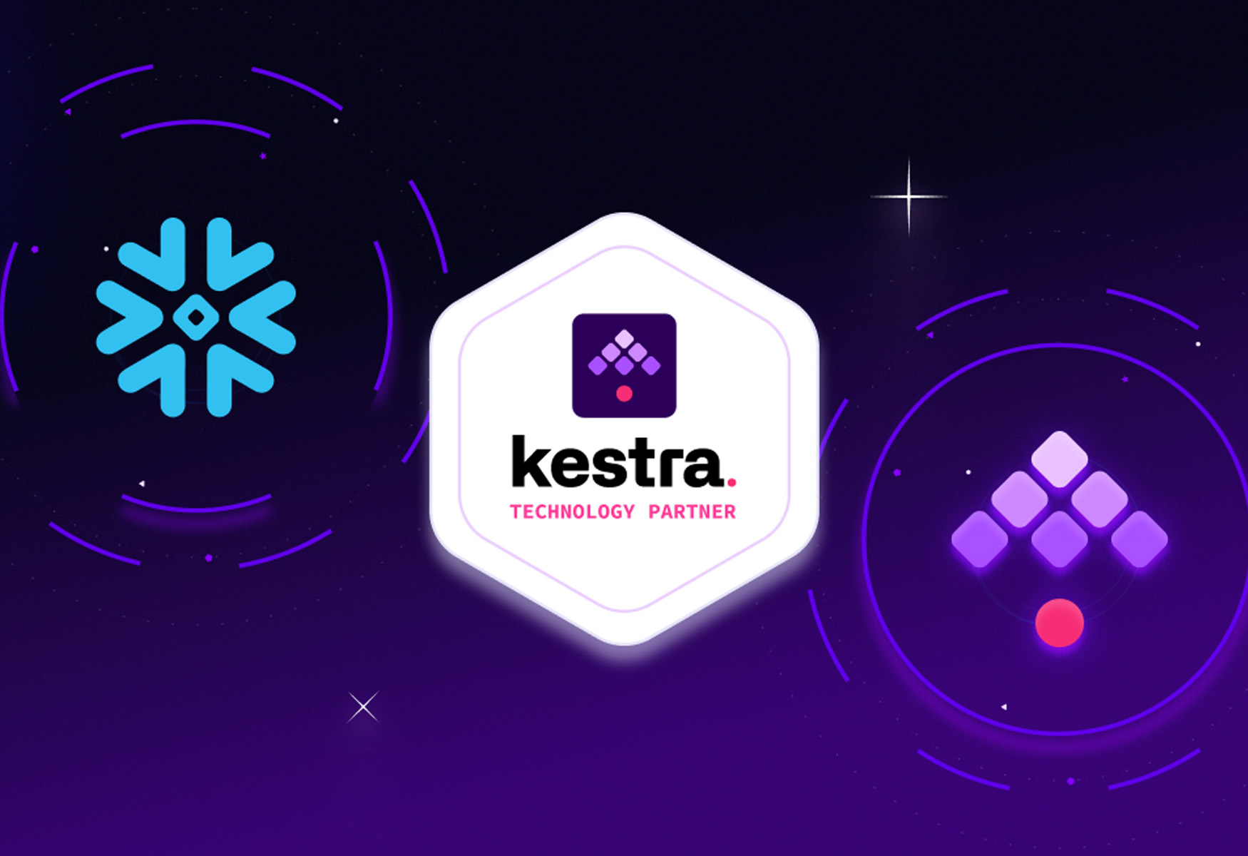 Introducing Kestra: The Next Generation Data Orchestration Platform