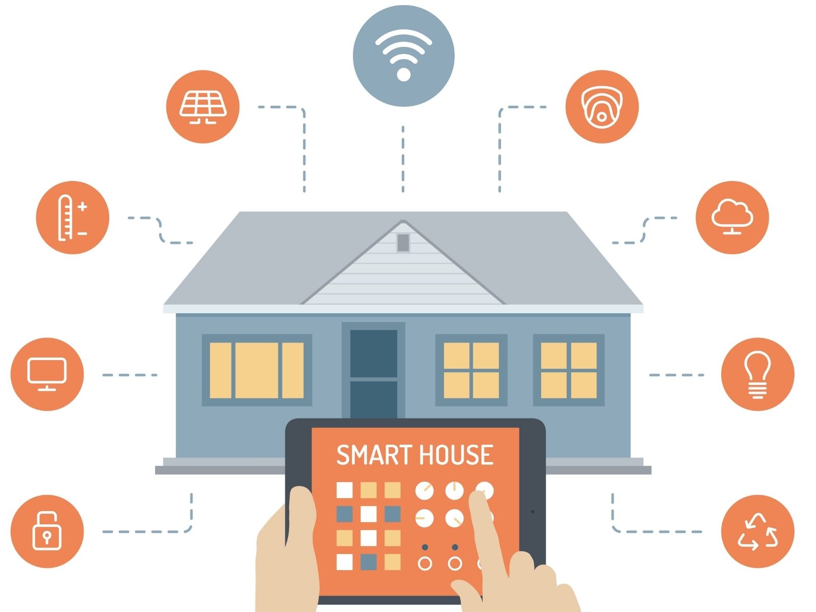 What Are The Benefits Of Having A Smart Home