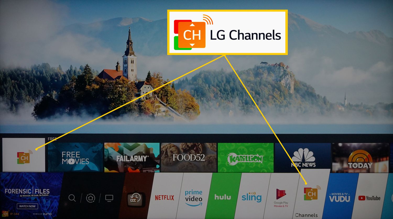 What Channels Are On LG Smart TV