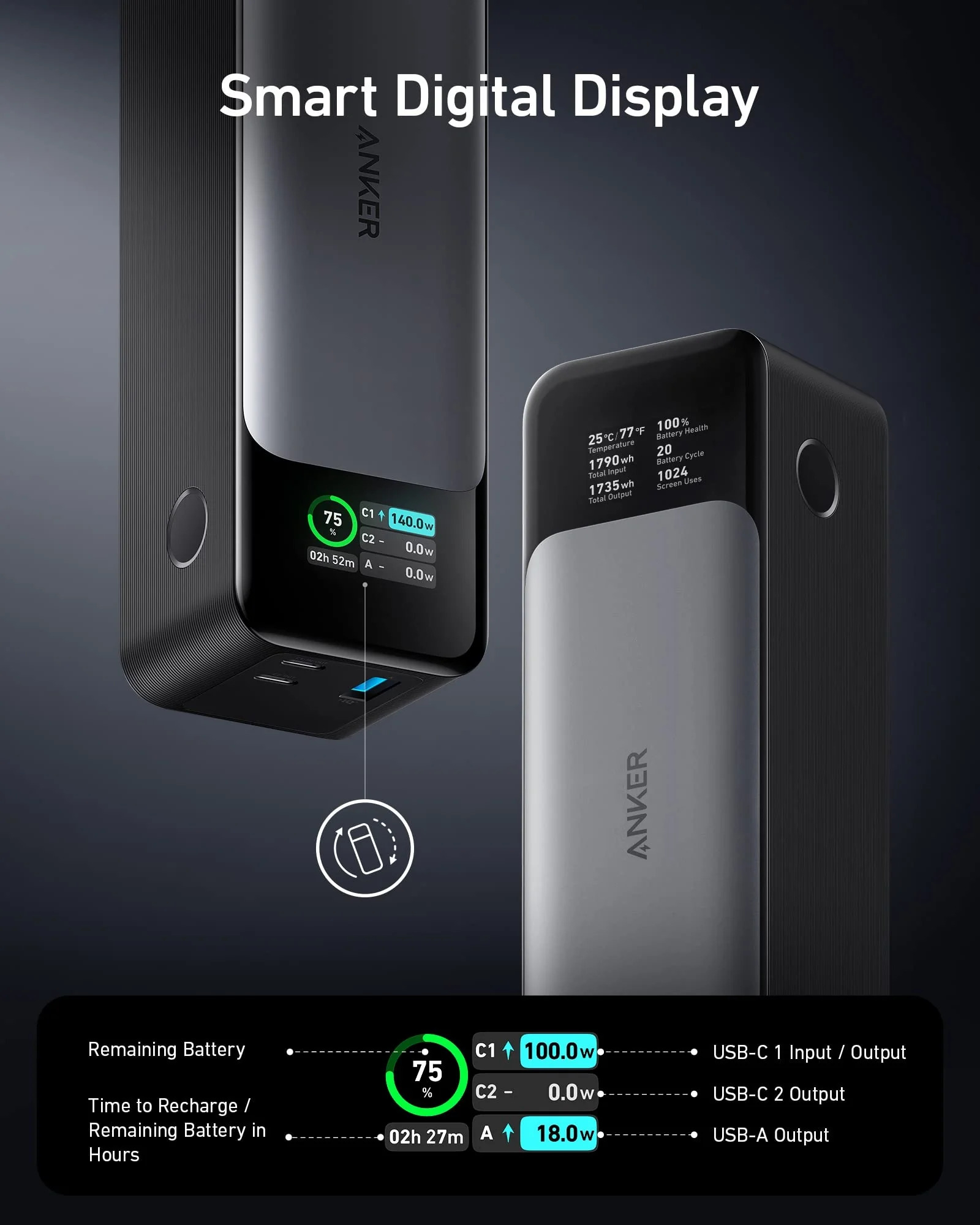 what-does-the-green-light-mean-on-anker-power-bank