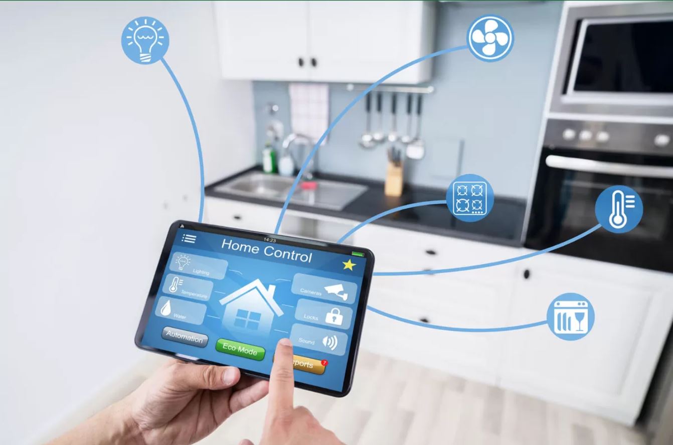 What Functionality Does An Internet Of Things (IoT) Security System Provide To A Homeowner?