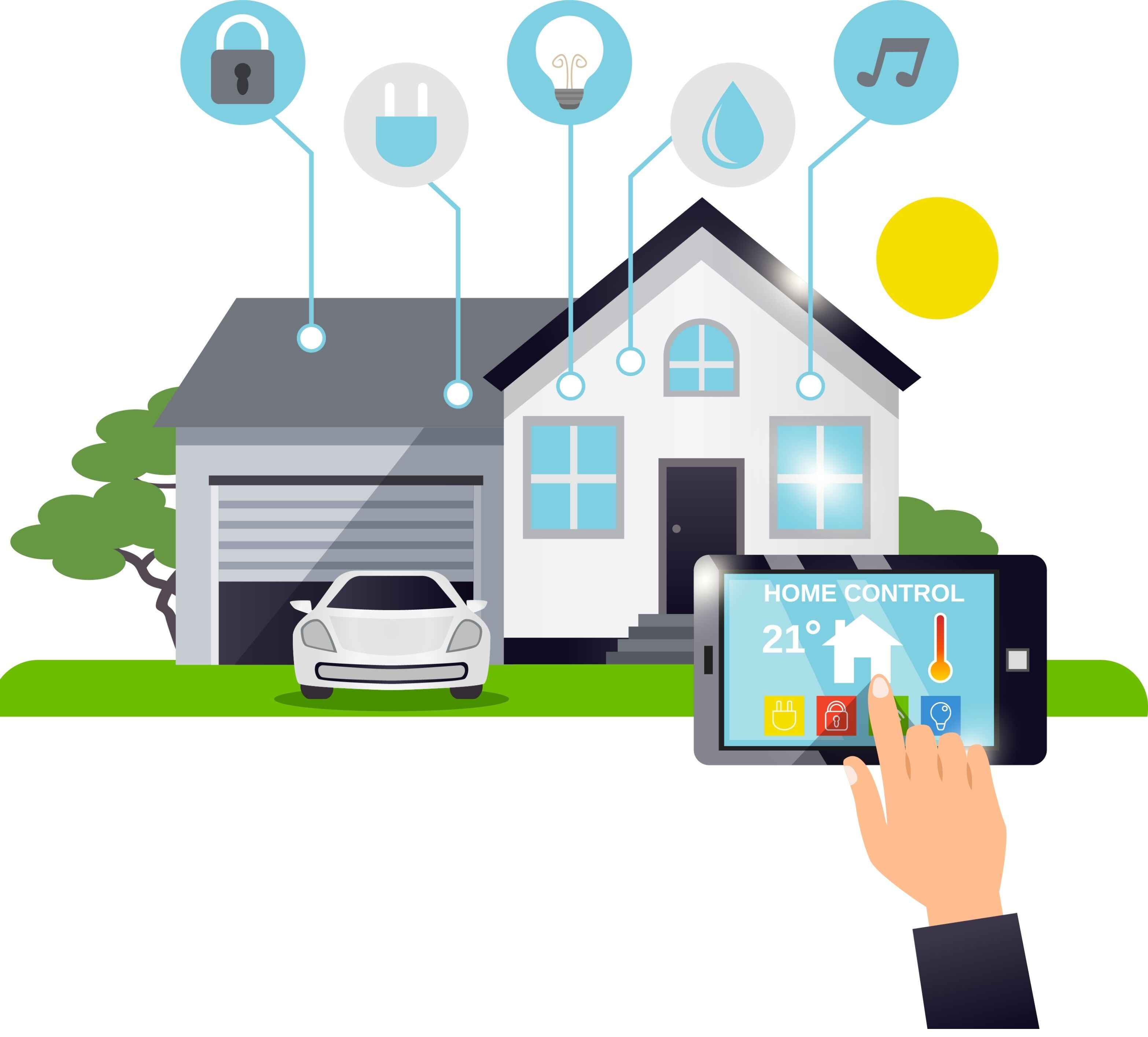 What Is In A Smart Home