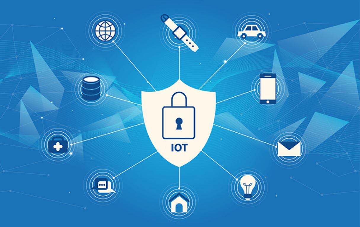 What Is IoT Gateway