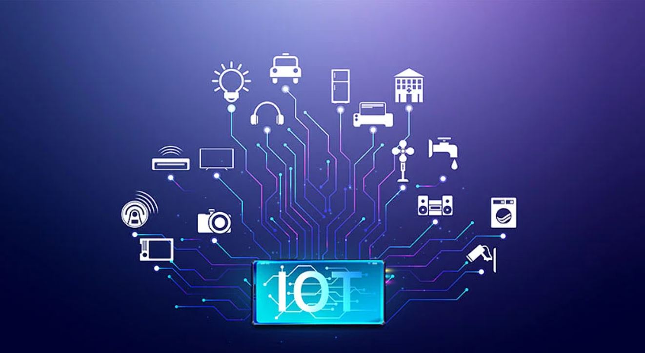 What Is IoT Used For