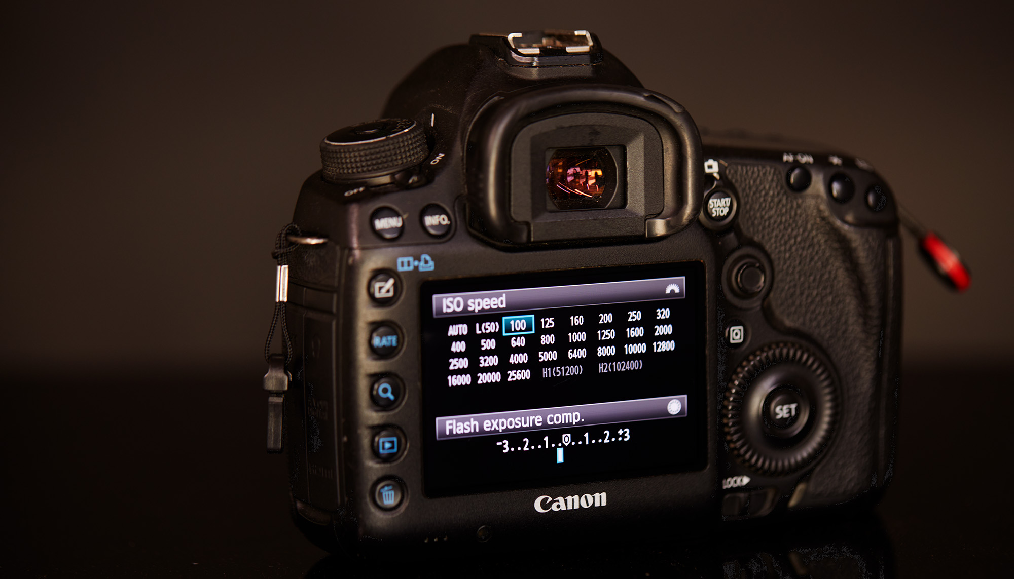 What Is Iso On A Digital Camera
