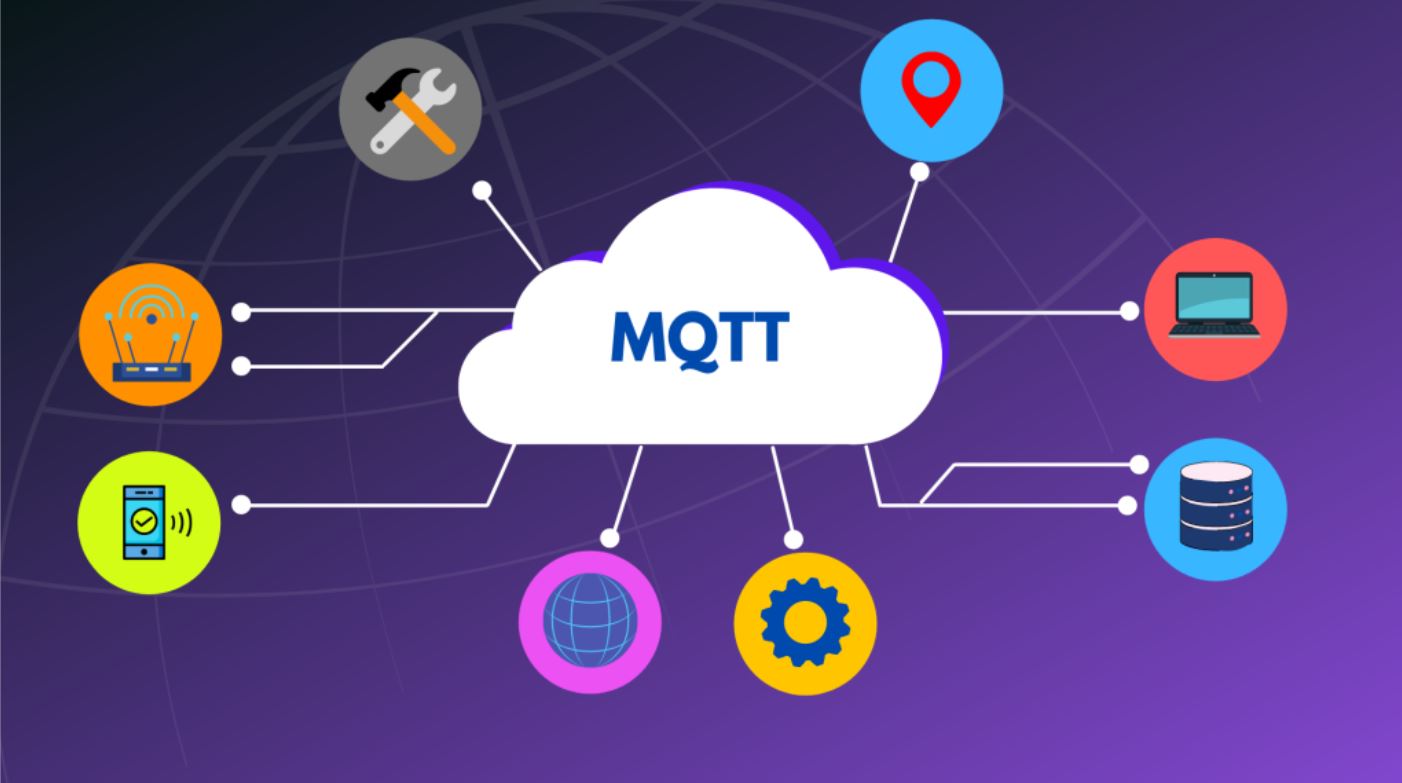 What Is Mqtt In IoT