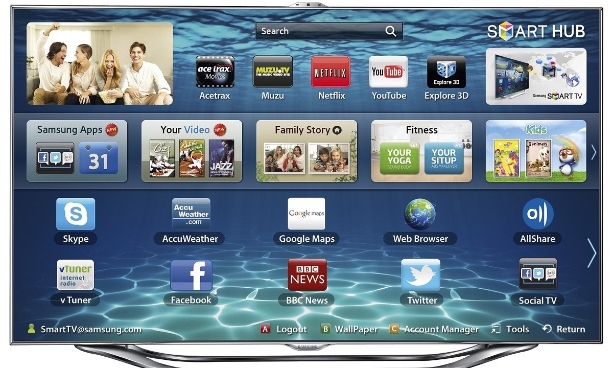 What Is Samsung Smart TV Functionality