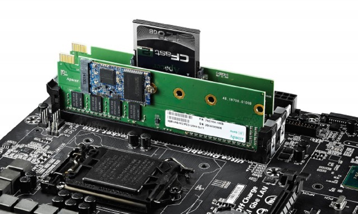 What Is SSD And Ram