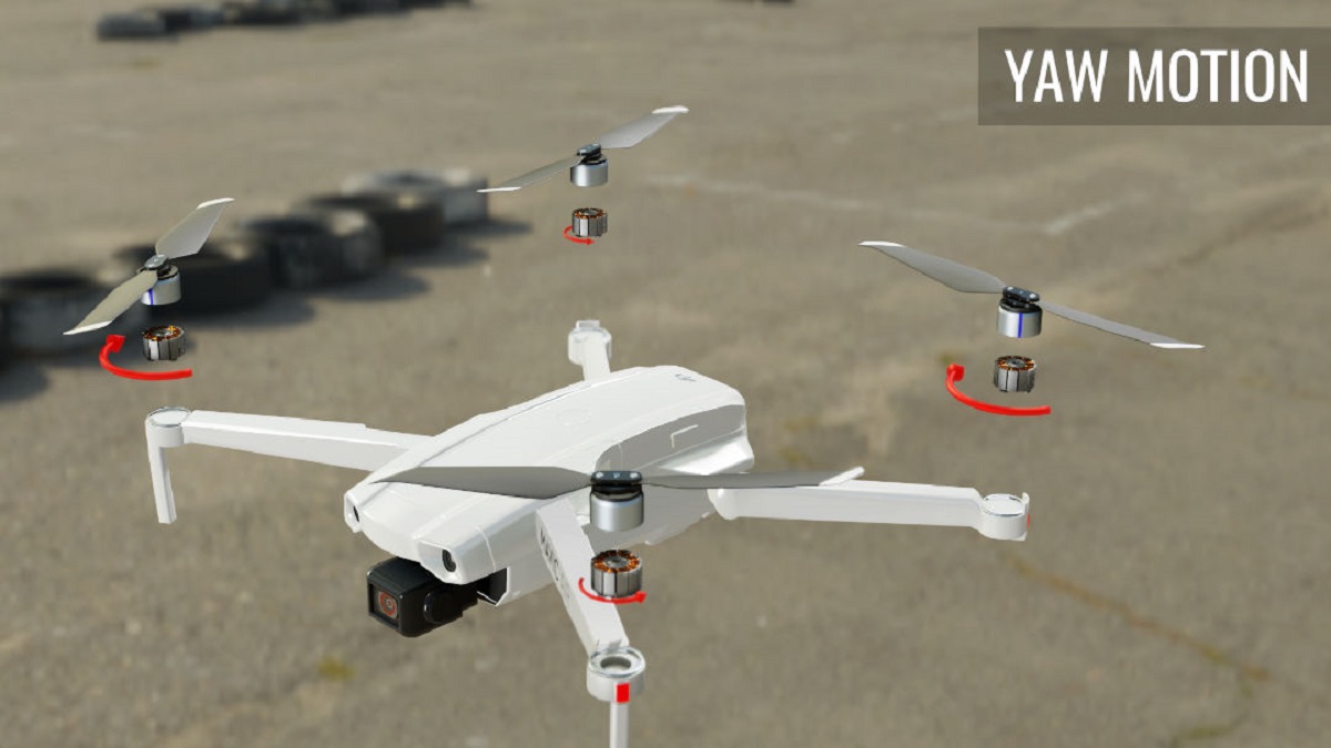 What Is Yaw On A Drone