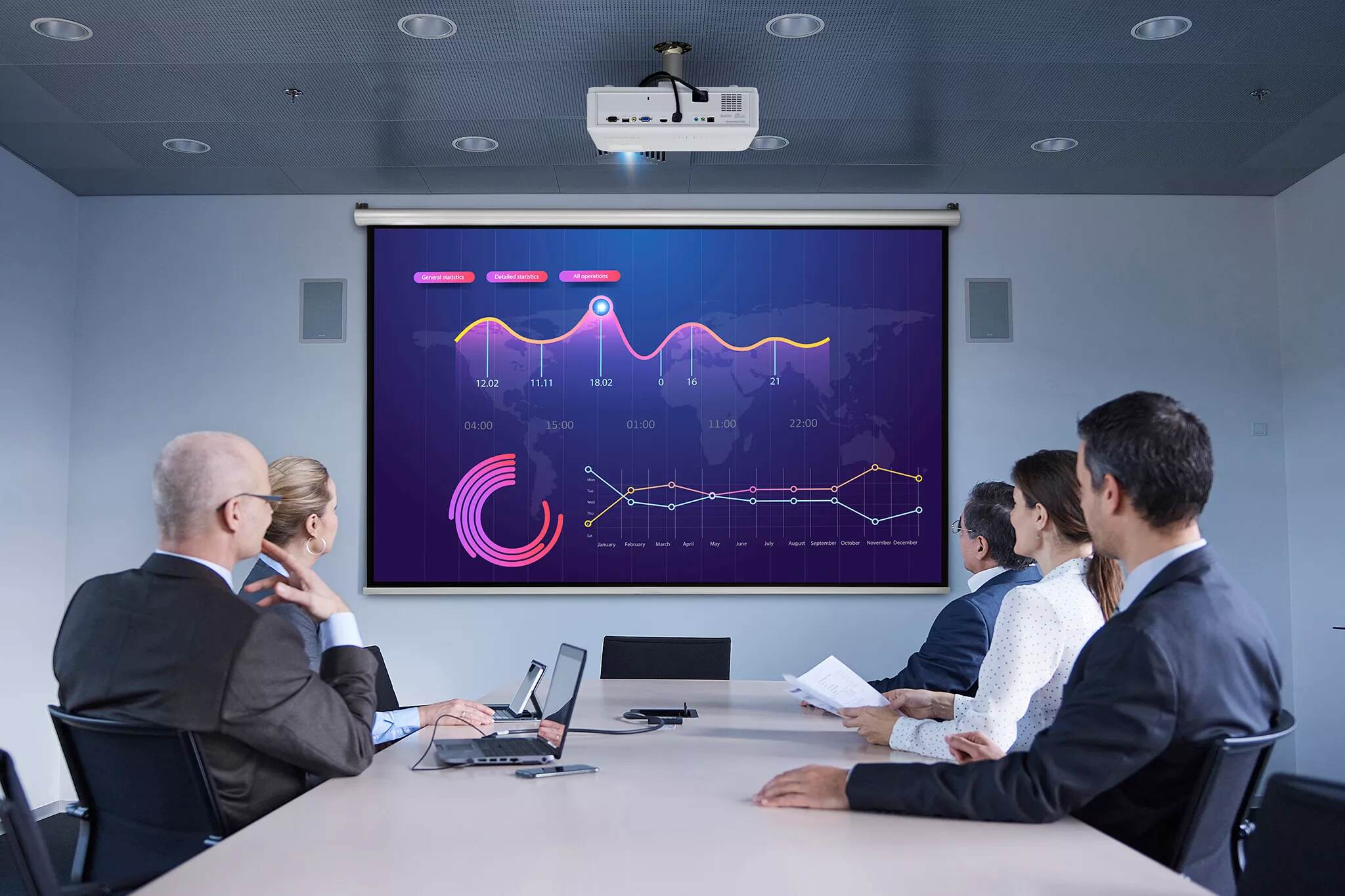 What To Look For In A Projector For Business