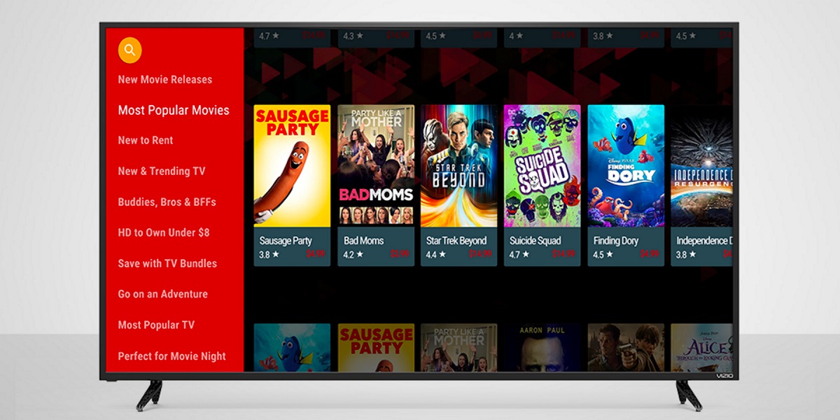 What Video Formats Will Vizio Smart TV Play