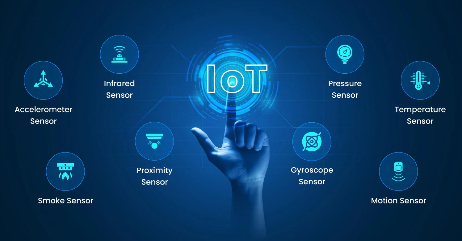 When Was And Who Popularized The Concept Of IoT