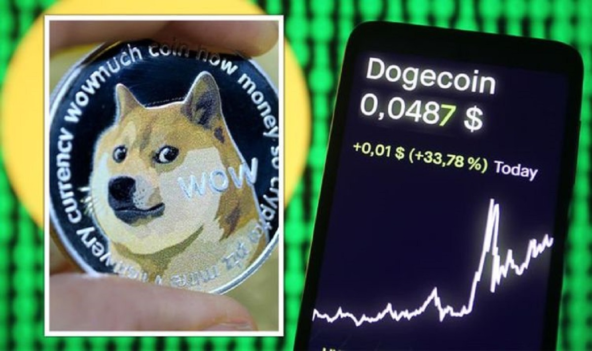 When Will Dogecoin Go Up