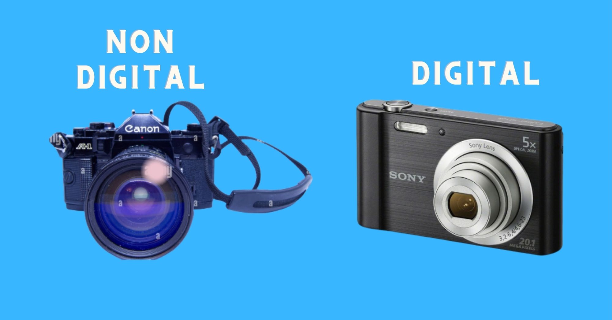 Which Best Compares A Nondigital And A Digital Camera