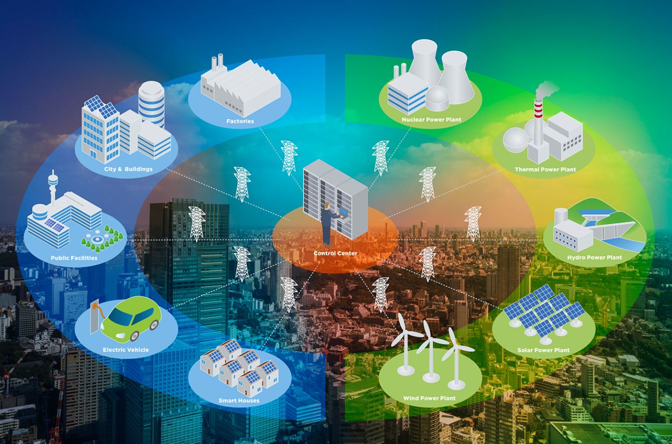 Which Industry Sector Uses IoT Technologies To Deploy Smart Grids?