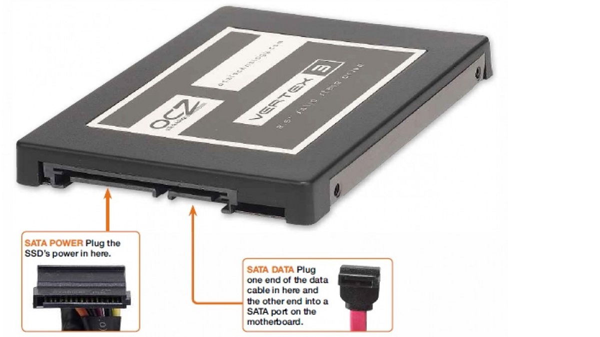 Which Sata Port For SSD