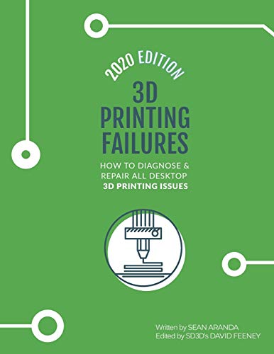 3D Printing Failures: A Troubleshooting Guide for Desktop 3D Printers
