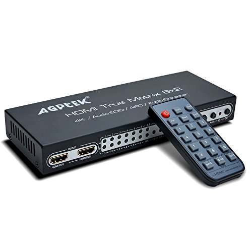 6X2 HDMI True Matrix SPDIF Splitter with ARC/PIP Function