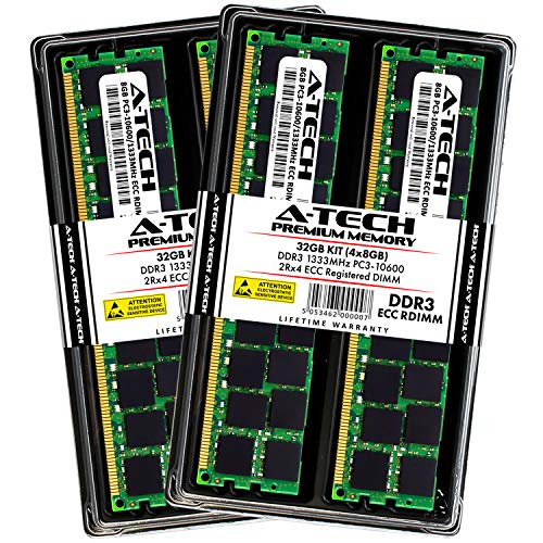 A-Tech 32GB Memory Kit for HP Workstation