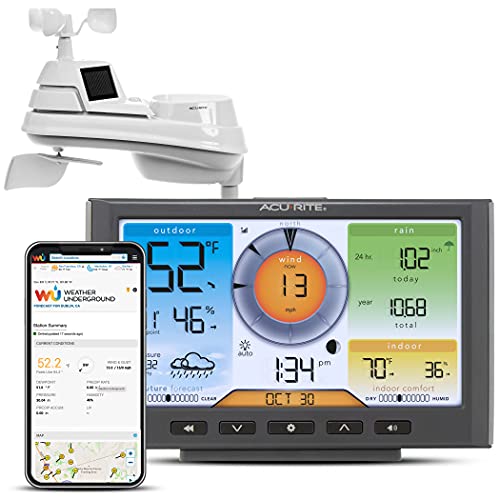 AcuRite Iris Home Weather Station