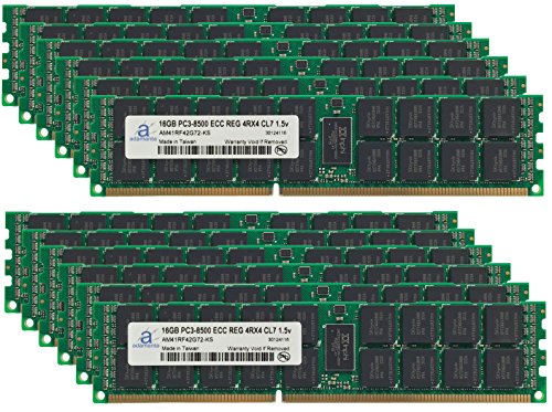Adamanta 192GB Server Memory Upgrade