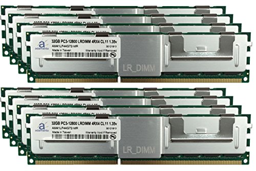 Adamanta 256GB Memory Upgrade for HP Z820 Workstation
