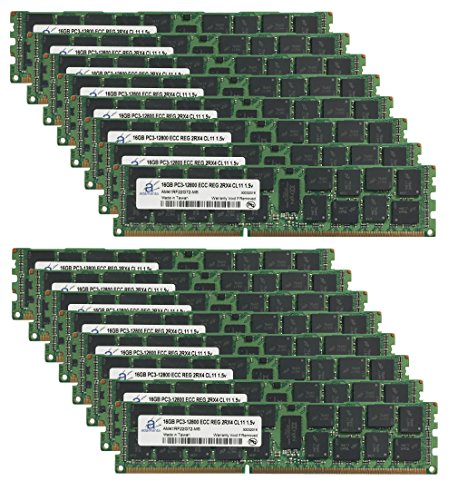 Adamanta 256GB Server Memory Upgrade for HP Z820 Workstation