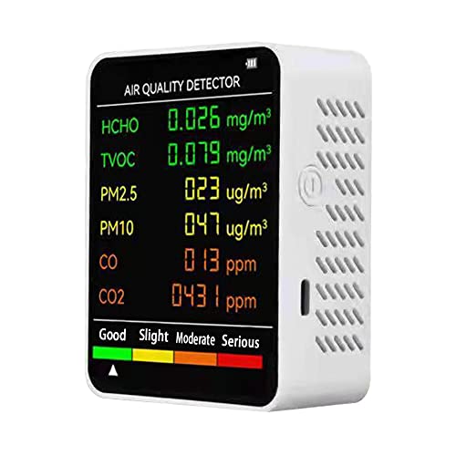 Air Quality Detector - Digital Meter 6 in 1 IR Senor for CO2, CO, Formaldehyde(HCHO), TVOC, PM2.5, PM10 Multifunctional Air Gas Tester for Indoor Home Office