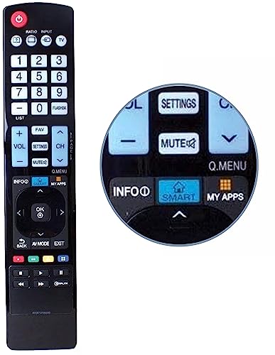 AKB73756542 LG Smart TV Remote Control