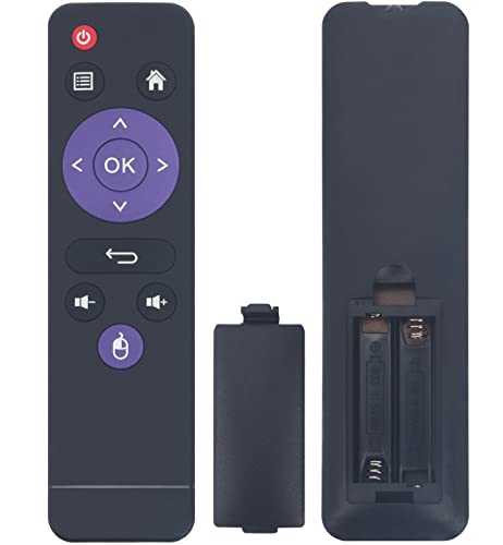 Android TV Box Replacement Remote Control