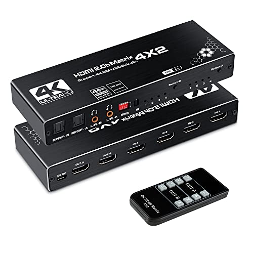 avedio links 4K HDMI Matrix Switch