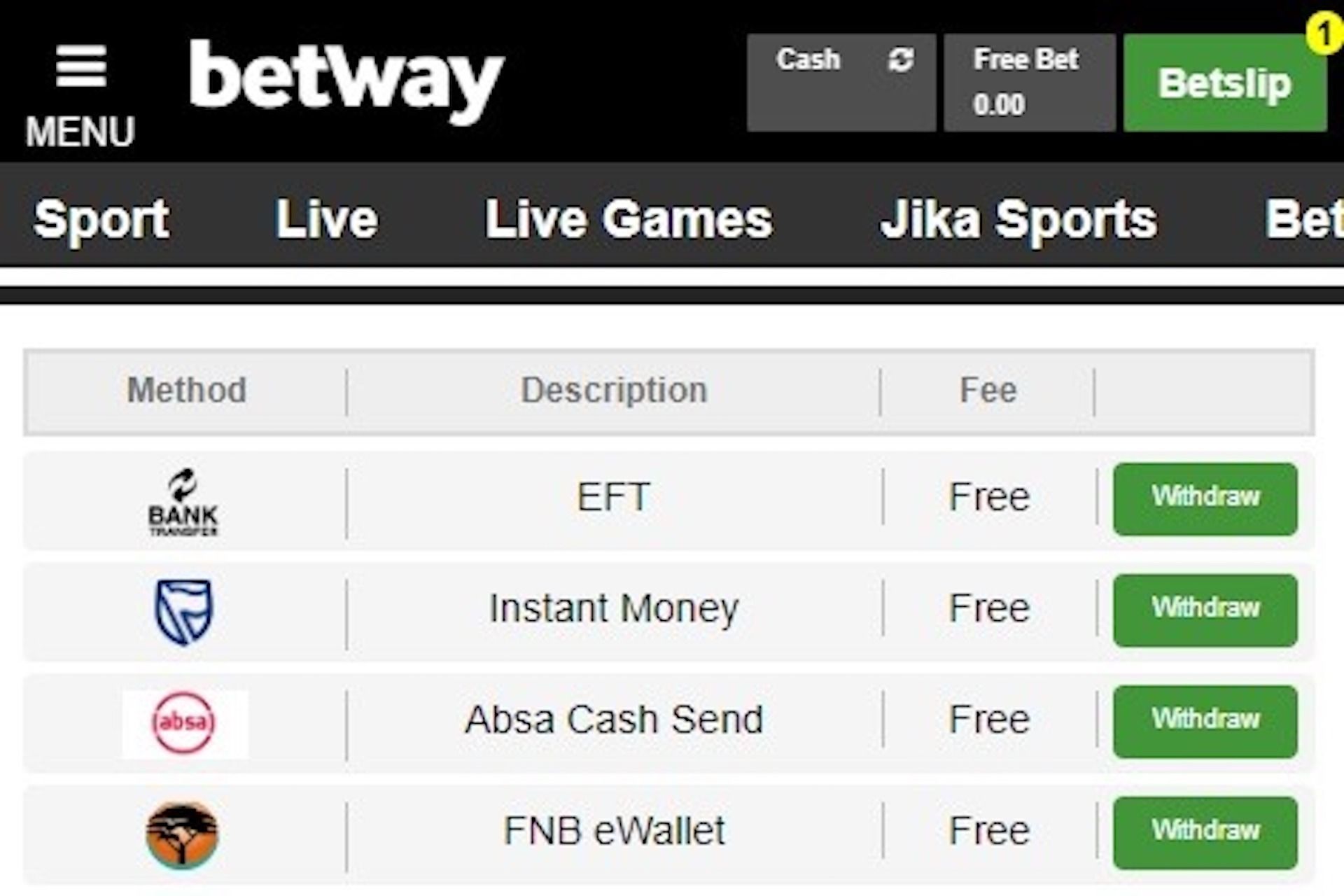 Betway E-wallet Withdrawal: How Long Does It Take