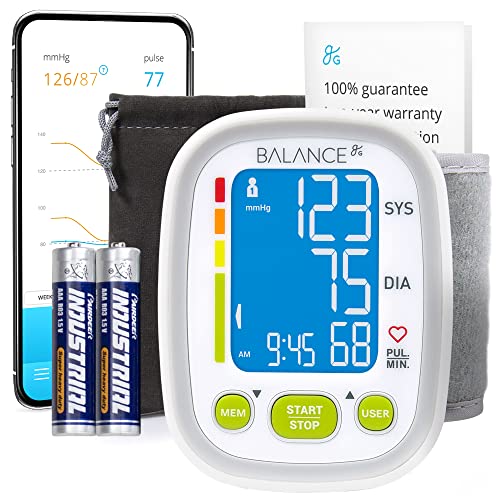 Bluetooth Blood Pressure Monitor Wrist - by Greater Goods