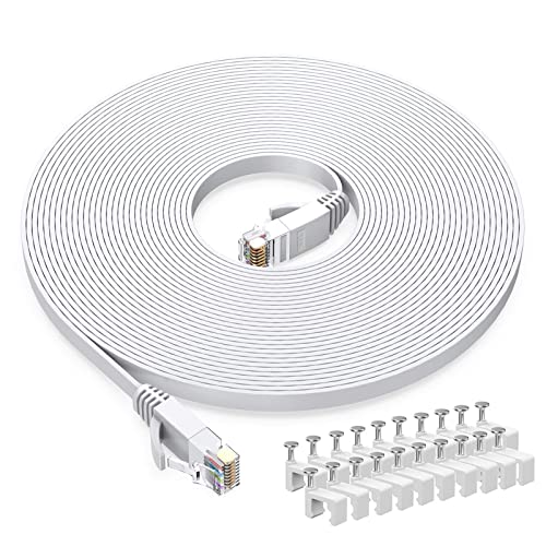 BUSOHE Cat6 Ethernet Cable