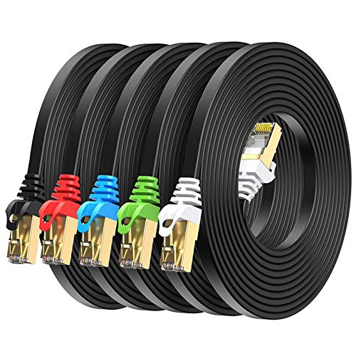 BUSOHE Cat8 Ethernet Cable 3FT 5 Pack